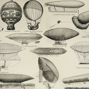 May include: A detailed black and white illustration of various historical airships and hot air balloons. The image displays a range of designs, from early hot air balloons to more advanced dirigibles, each labelled with text, offering a glimpse into aviation history.