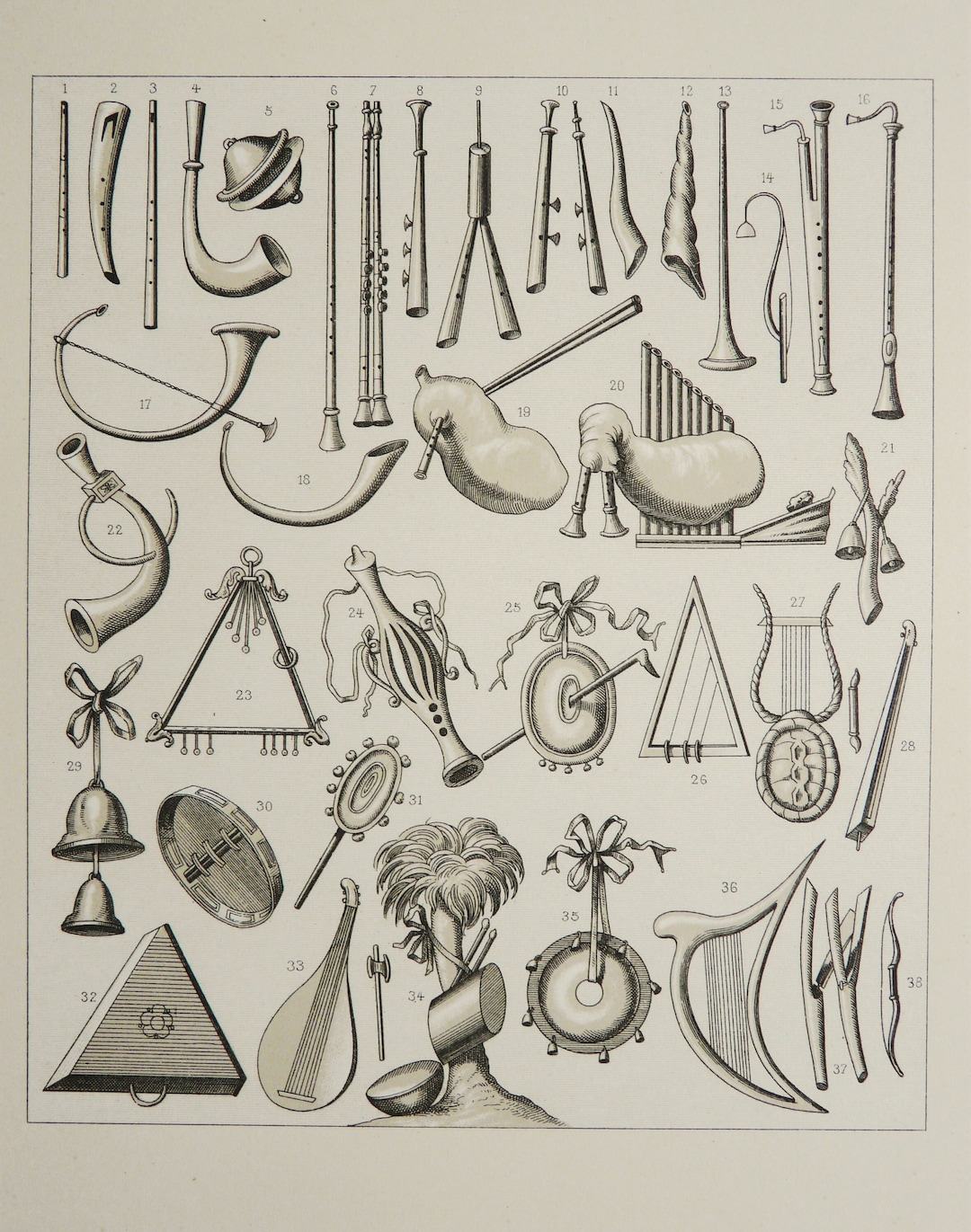 Roman String Instrument 1876 Antique Lithograph of ANCIENT MUSICAL INSTRUMENTS of the Roman ...