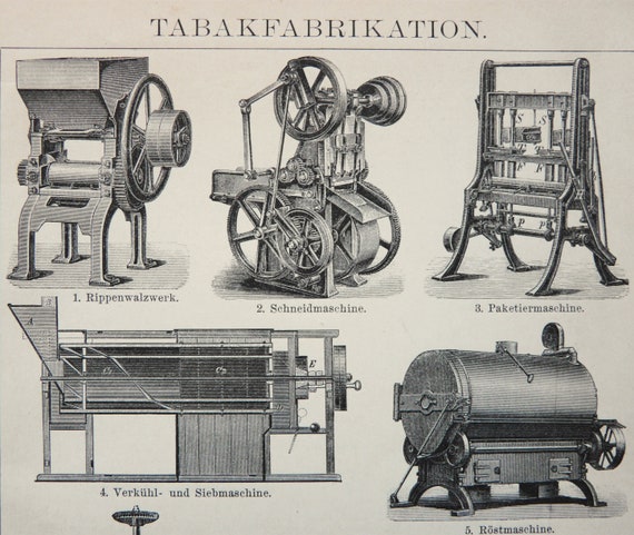 old tobacco tools 1895 Antique print of TOBACCO MANUFACTURING, Machines and Tools. Smoking.  Tobacconist. 131 years old engraving