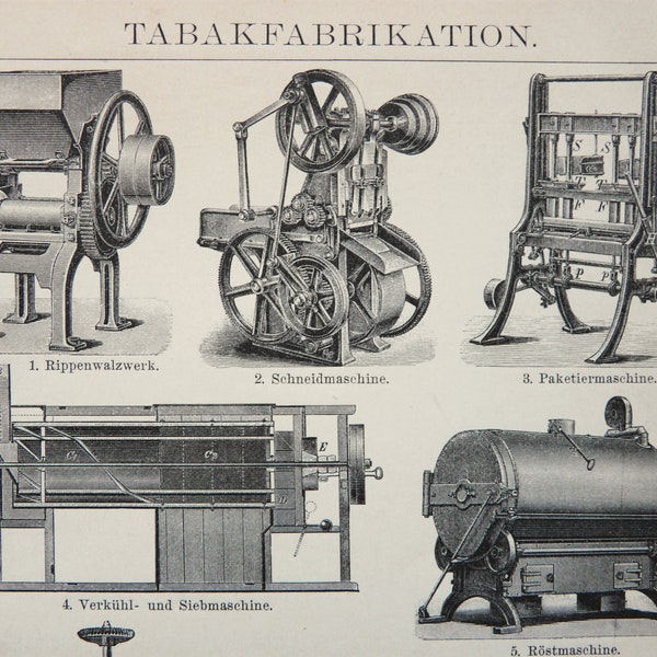 1895 Antique print of TOBACCO MANUFACTURING, Machines and Tools. Smoking. Tobacconist. 129 years old engraving