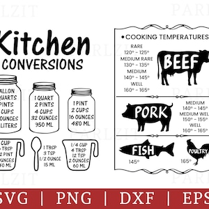 Kitchen Conversion Chart SVG PNG, Cooking Temperature SVG, Kitchen Chart Svg Png Dxf Eps, Kitchen Svg