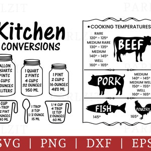 Küchenumwandlungskarte SVG PNG, Kochtemperatur SVG, Küchentabelle Svg Png Dxf Eps, Küchen svg