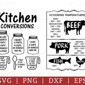 Kitchen Conversion Chart SVG PNG, Cooking Temperature SVG, Kitchen Chart Svg Png Dxf Eps, Kitchen Svg