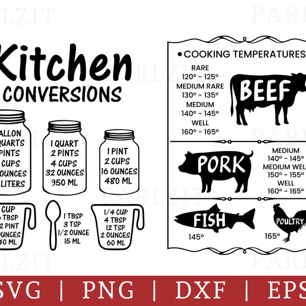 Tableau de conversion de cuisine SVG PNG, Température de cuisson SVG, Graphique de cuisine Svg Png Dxf Eps, Cuisine Svg