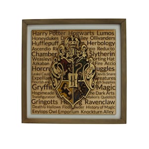 Wizard word background School Crest- Wizard house- Wizard school- Wizard decor- Wizard gift- Wizard wall art- decor- wall art-gift