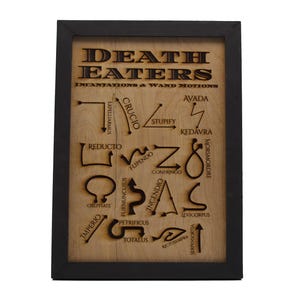 Wand Motion Death Spells Sign | Dark arts Death Wands Wall Art, Home Decor | Custom Magic Spells Wall Decor | Wand Motions Gift, Art