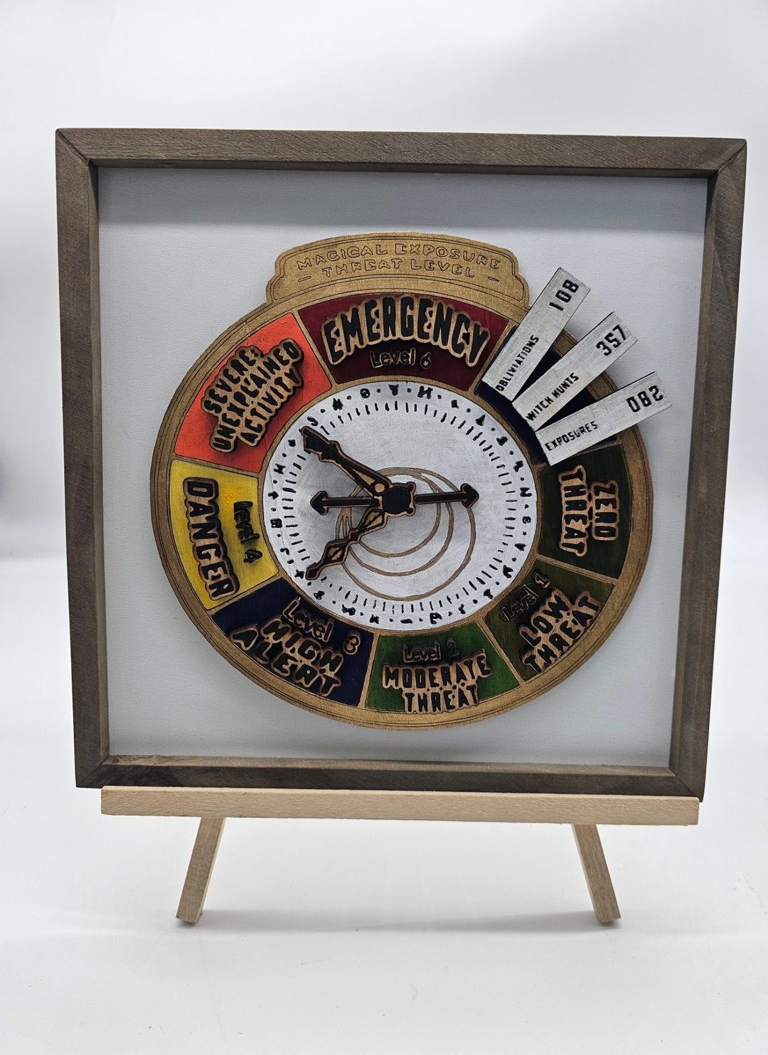 Wizard-inspired Magical Exposure Scanner/meter | Multiple Hand Clock ...