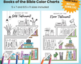 DIGITAL DOWNLOAD * Books of the Bible Coloring Chart, Bookshelf