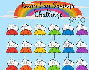 Rainy Day Savings Challenge - Color