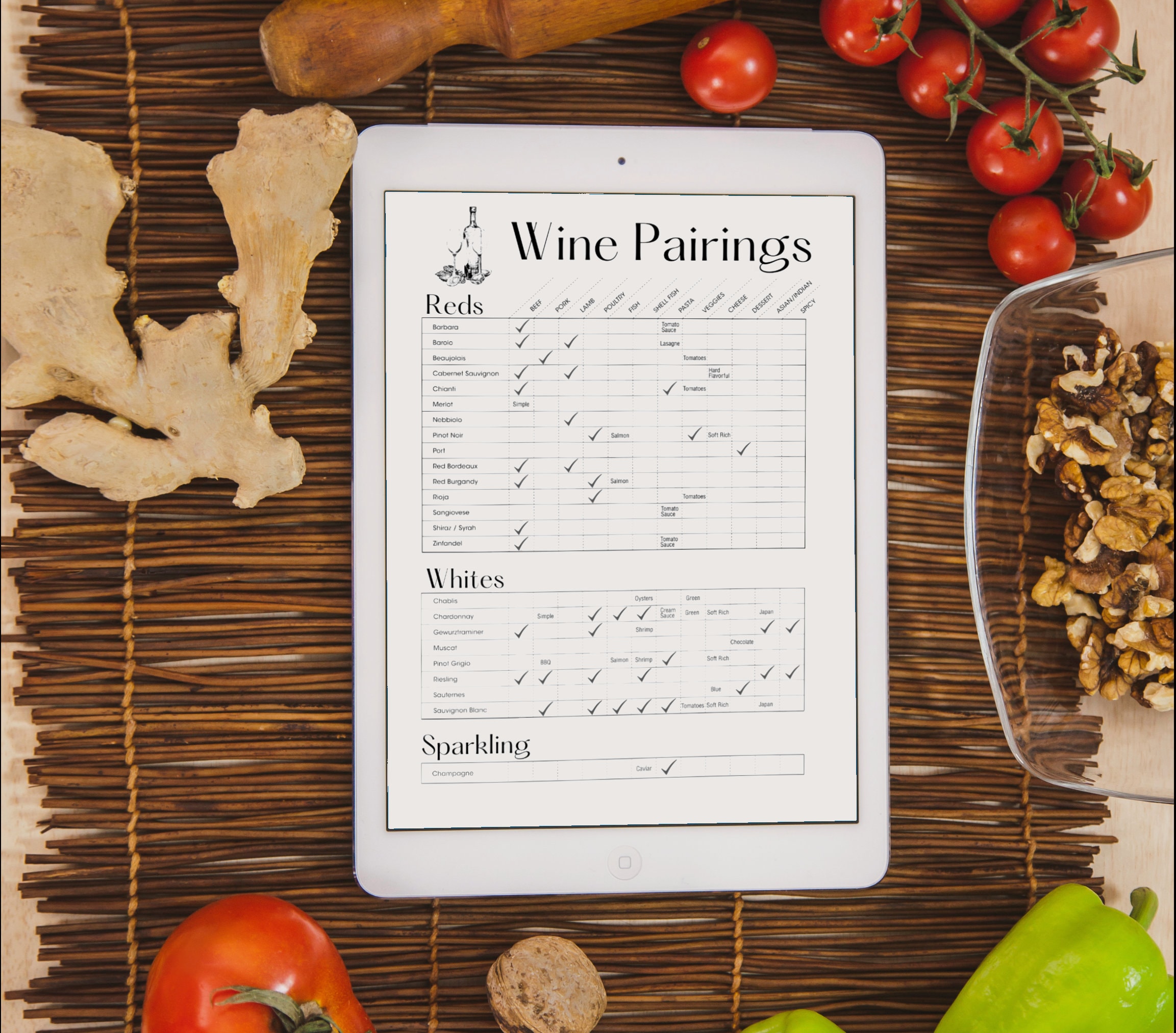 Wine Tasting Tracker and Log / Printable / Memory Tracker / Etsy UK