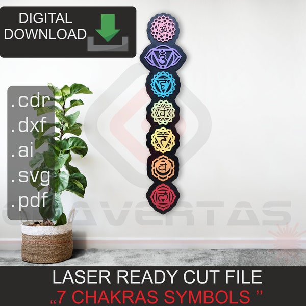 Laser Cut Files, Chakras Symbols Wall Art, Sacred Geometry, Sacred Symbolic, Wall Hanging Chakra svg, Third Eye, Buddha, Meditation Decor