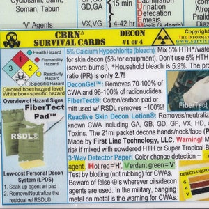 CBRN (Chemical  Biological  Radiological Nuclear) Survival Card Training Quick Reference Guide - 4 card set, Large 3.5 x 5.5 in. Pocket Size