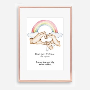 Miscarriage Memorial Print, Personalised Angel Baby Keepsake, Stillborn Baby, Miscarriage Memories, Baby Angel Art, Miscarriage Support Gift