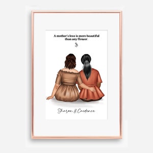 Digital File, Mothers Day Gift, A Mother&#39;s Love, Gift for Mum from Daughter, Custom Gifts for her, Birthday Gift for Mum, Gifts for Her