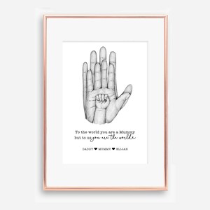 Digital File, Mother's Day Gift, Personalised Mother's Day Gift, Gifts for Mum, Mum Print, Mum Children Print, Gifts for Her, Family Print
