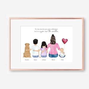 Digital File, Mother's Day, Gift for Mum from Kids, Mum Birthday, Custom Family Portrait Drawing, Gift for Wife, Printable Family Wall Art