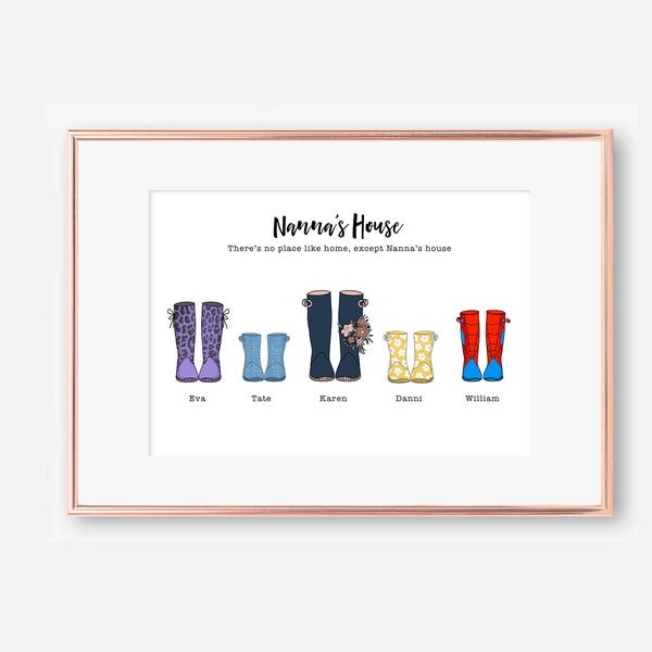 Digitaal bestand, Moederdagcadeau voor oma, aangepaste Gumboot Wall Art, Family Wellies Print, Custom Family Print, Cadeau voor Nan Nanna Gran