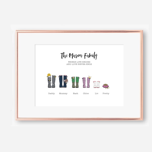 Father’s Day gift, Custom Gumboot gift, Family Wellies Print, Custom Family Print, Gifts for Dad, Personalised Print, Printable Gift,