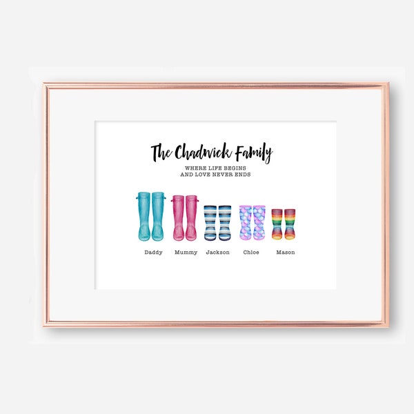 Digital File, Mother’s Day gift, Custom Gumboot, Family Wellies Print, Custom Family Print, Gift for Mum, Personalised Print, Printable Gift