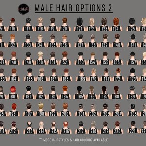 Pu&ograve; includere: Un grafico con 224 diverse opzioni di acconciature maschili, numerate da 113 a 224. Le acconciature sono mostrate dalla parte posteriore della testa. Il grafico ha uno sfondo grigio.