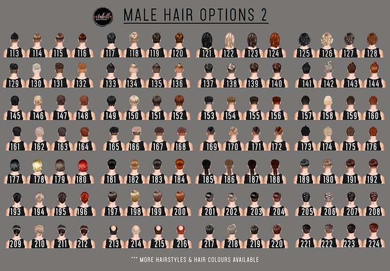 Pu&ograve; includere: Un grafico con 224 diverse opzioni di acconciature maschili, numerate da 113 a 224. Le acconciature sono mostrate dalla parte posteriore della testa. Il grafico ha uno sfondo grigio.