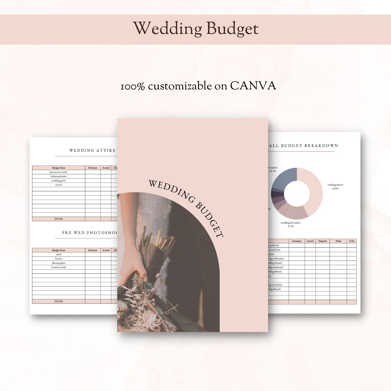 Wedding Planner Organizer Printable, Printable Wedding Planner Kit ...