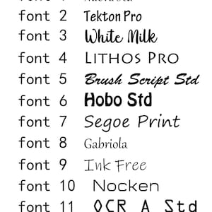 May include: A white background displays the word "Font" at the top, followed by a list of 12 font names and their corresponding font styles. The fonts are numbered and include Nueva Std, Tekton Pro, White Milk, and Hobo Std.