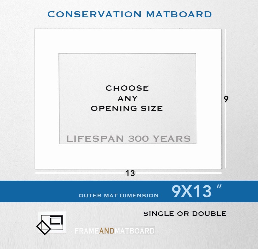 Photo Frame Size Guide What Size Picture Frame Do I Need?, 54 OFF
