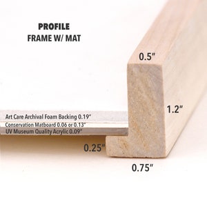 May include: A close-up of a wooden frame with a mat, showing the dimensions of the frame and mat. The frame is 0.5 inches wide, 1.2 inches tall, and 0.75 inches deep. The mat is 0.25 inches wide. The text "PROFILE FRAME W/ MAT" is printed at the top of the image.