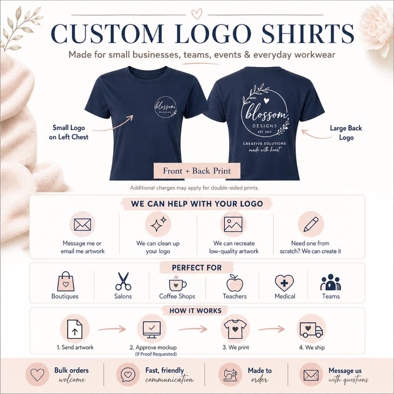 May include: Navy blue t-shirts with custom logo printing, ideal for small businesses and events. The image shows front and back printing options, with the text "CUSTOM LOGO SHIRTS" at the top. The process is also illustrated.