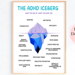 May include: A blue and purple iceberg graphic with the text "The ADHD Iceberg" and "What you see vs. what you don't see". The iceberg is divided into two sections, with the top section labeled "What you see" and the bottom section labeled "What you don't see". The top section lists the following behaviors: fidgeting, hyperactivity, inattentive, impulsivity. The bottom section lists the following behaviors: anxiety, sensory difficulties, emotional regulation, overstimulation, time blindness, misplacing things, poor sleep habits, executive dysfunction, short attention span, irritability, depression, mood swings, choice paralysis, difficulty maintaining relationships, procrastination, hyperfixating, difficulty following conversations or tasks.