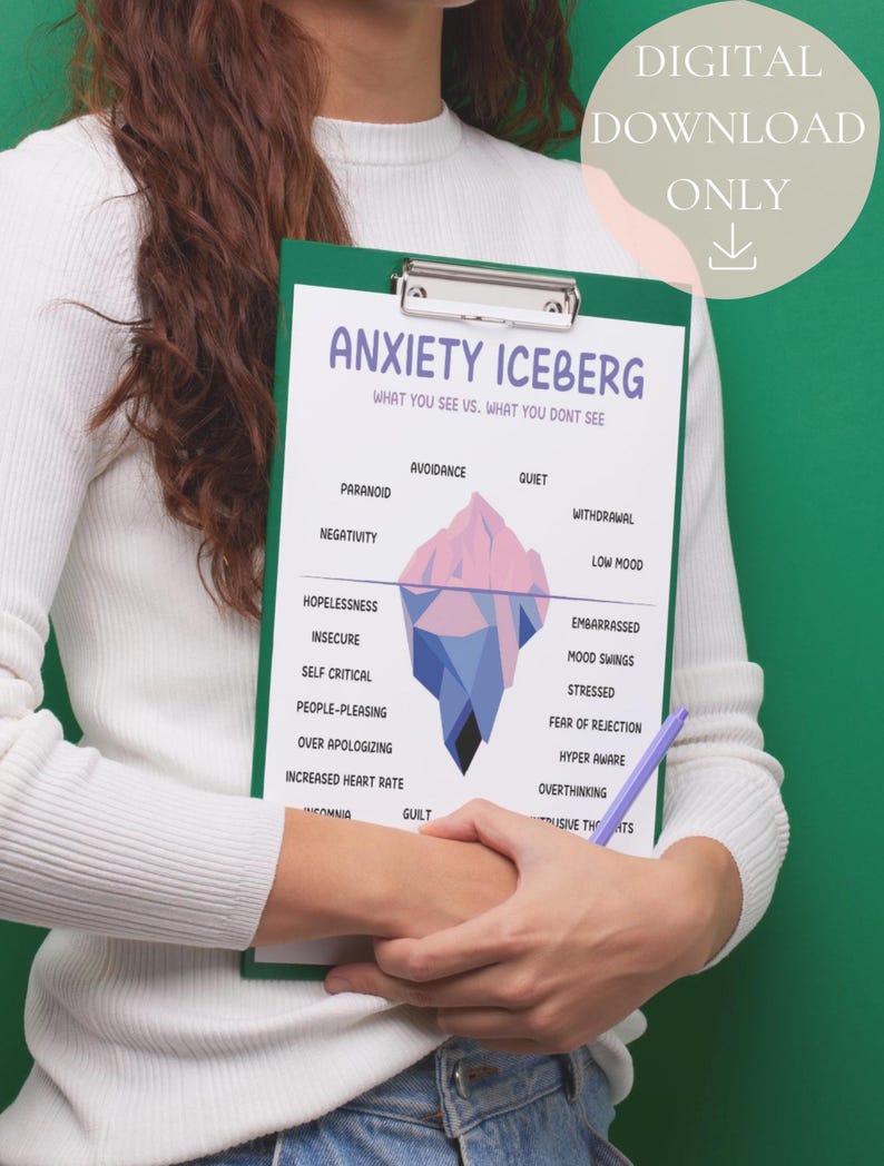 Anxiety Iceberg Poster: Therapy Mental Health Art (digital Download) - Etsy