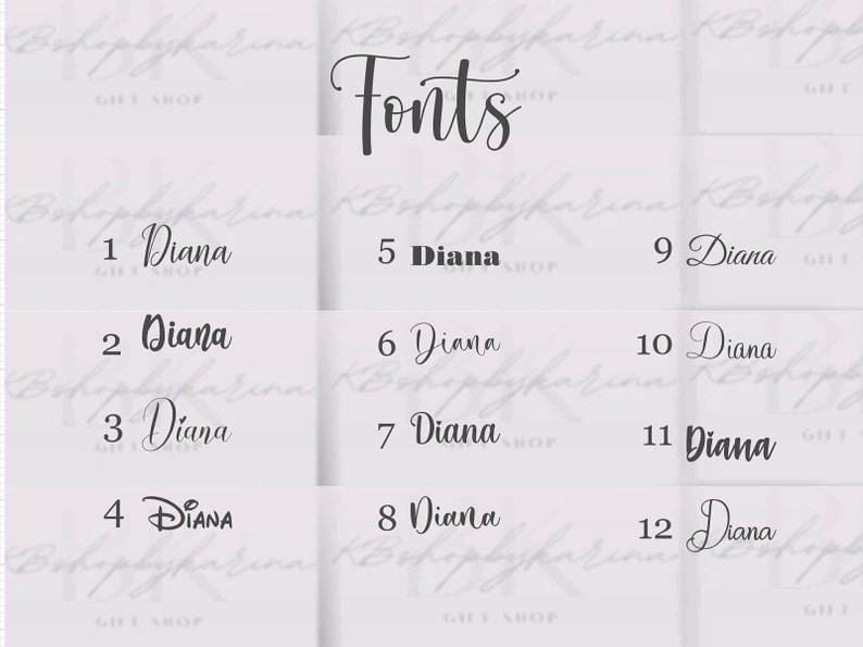 Custom Shadow Boxes With Name Nursery Decor Name Decor Etsy