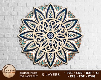 Download Mandala Maker Etsy