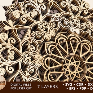 DXF, SVG files for laser Box Mandala, lace ribbon, Vector project,  Glowforge, Material thickness 1/8 inch (3.2 mm)