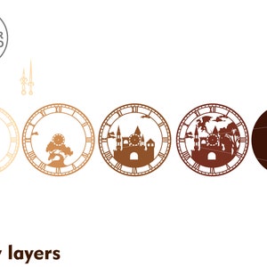 May include: Five layers of a laser cut clock design, showing the progression from a basic clock face to a detailed design featuring a castle, trees, and clouds. The final layer is a solid circle.