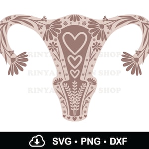 Uterus Flower Svg, Mind Your Own Uterus Svg, My Body My Choice, Pro Choice Sublimation, Woman&#39;s Right Svg, Feminist Svg, Cricut Files