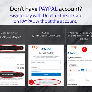 K&ouml;nnte beinhalten: Ein Screenshot einer Website, der zeigt, wie man mit einer Debit- oder Kreditkarte &uuml;ber PayPal bezahlt, ohne ein PayPal-Konto zu haben. Die Schritte sind von 1 bis 4 nummeriert. Schritt 1 zeigt den Button "Jetzt kaufen". Schritt 2 zeigt den Button "Mit PayPal bezahlen". Schritt 3 zeigt den PayPal-Anmeldebildschirm mit der Option "Mit Debit- oder Kreditkarte bezahlen". Schritt 4 zeigt den PayPal-Gast-Checkout-Bildschirm mit der Option, eine Kreditkartennummer, das Ablaufdatum und den CVV einzugeben.