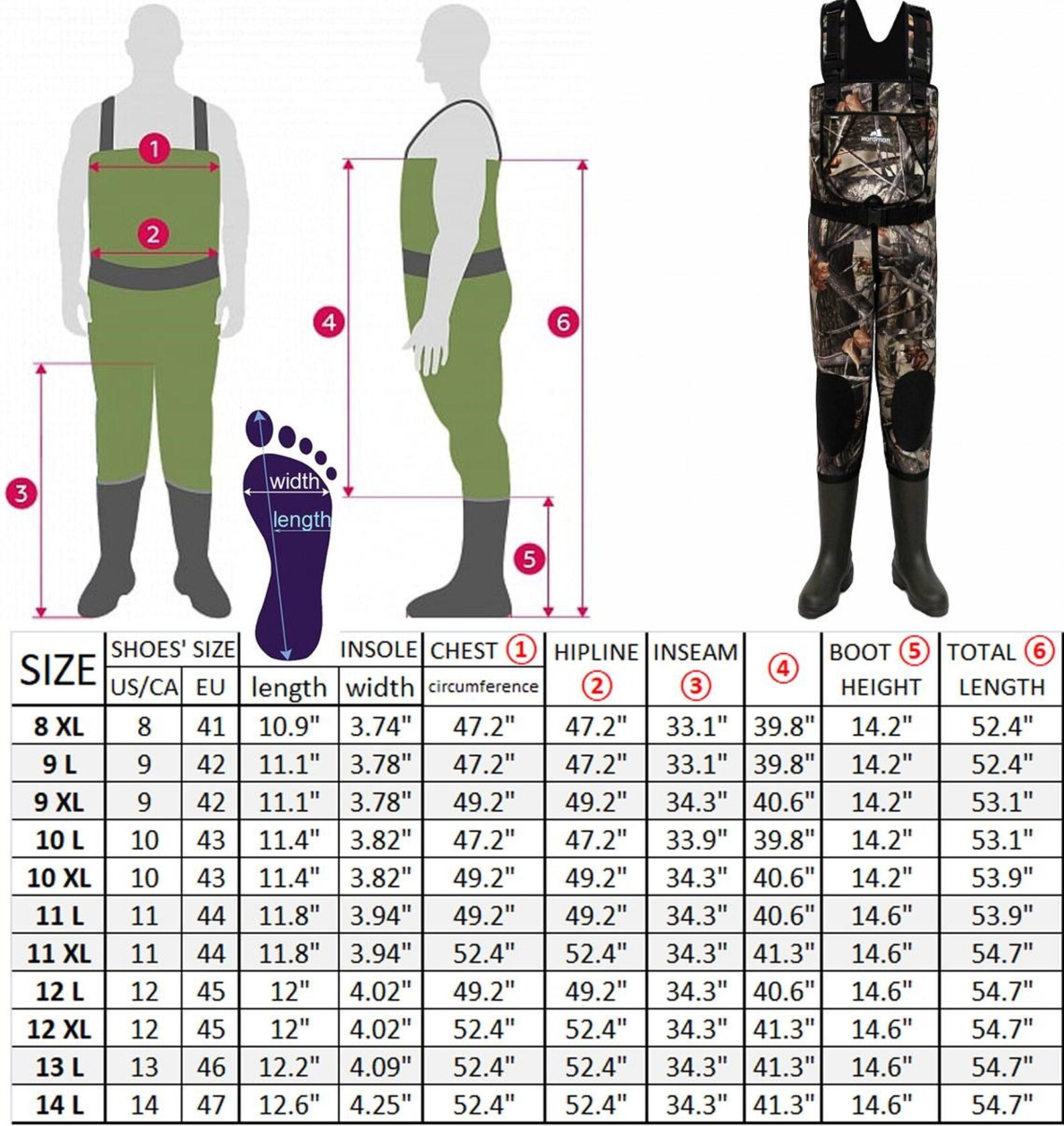 Neoprene Waders Camo Fishing Waders for Men with Boots Etsy