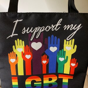 Unterstützen Sie Ihre LGBT-Familie und Freunde