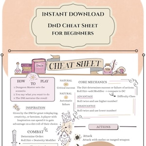 Könnte beinhalten: Ein druckbares Dungeons and Dragons Cheat Sheet für Anfänger. Das Cheat Sheet enthält Informationen zum Spiel, zu den Kernmechaniken, Inspiration, Kampf und Aktionen. Das Cheat Sheet ist mit einer Zaubertrankflasche, einem Buch und Würfeln illustriert.