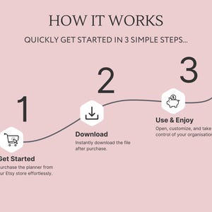 May include: A pink graphic with a three-step process for getting started. The steps are: 1. Get Started, 2. Download, and 3. Use & Enjoy. Each step is represented by a hexagon with an icon and text.