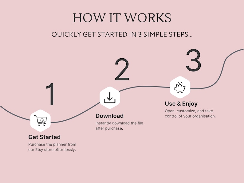 May include: A pink graphic with a three-step process for getting started. The steps are: 1. Get Started, 2. Download, and 3. Use & Enjoy. Each step is represented by a hexagon with an icon and text.