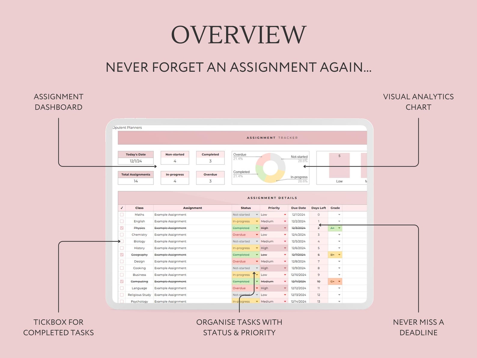 Assignment Tracker Spreadsheet Student Planner Google Sheets, Calendar ...