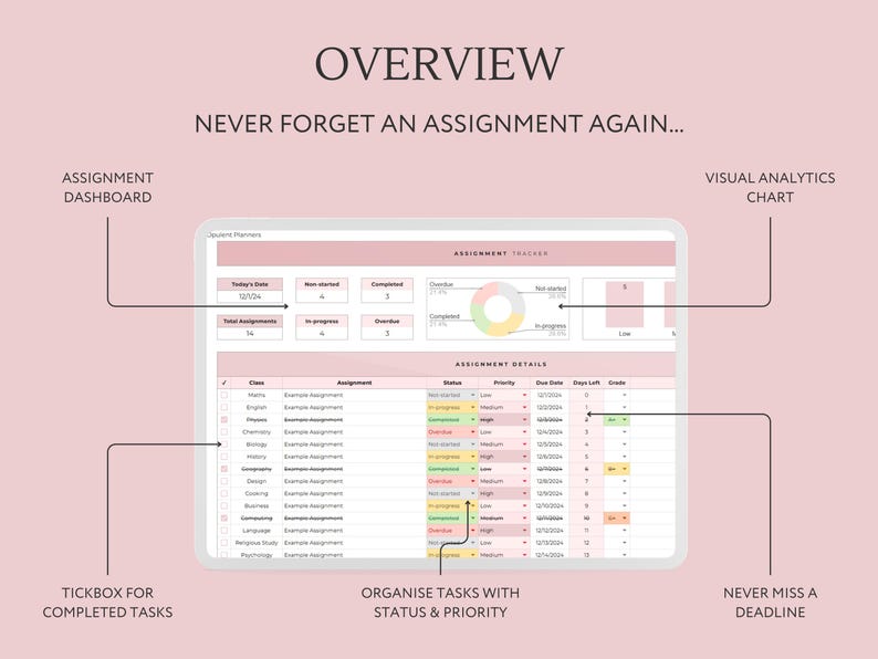 Peut inclure: Une capture d'&eacute;cran d'un &eacute;cran d'ordinateur affichant une feuille de calcul avec un graphique d'analyse visuelle. La feuille de calcul est utilis&eacute;e pour suivre les affectations, les &eacute;ch&eacute;ances et les progr&egrave;s. Le graphique montre le pourcentage d'affectations termin&eacute;es, en cours et non commenc&eacute;es. La feuille de calcul comprend des colonnes pour la classe, l'affectation, le statut, la priorit&eacute;, la date d'&eacute;ch&eacute;ance, les jours restants et la note. La feuille de calcul est intitul&eacute;e "Suivi des affectations".