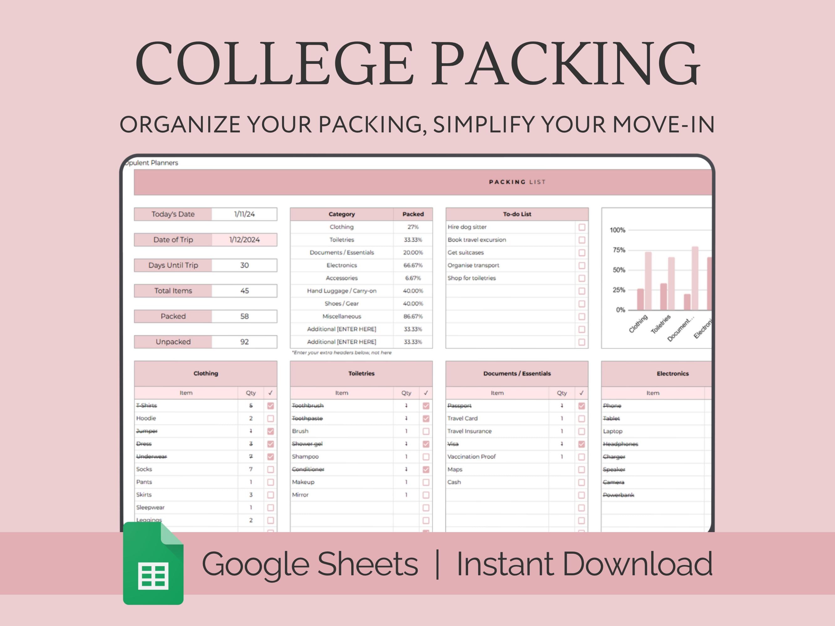 College Packing List Move in Checklist, Freshman Dorm Checklist ...