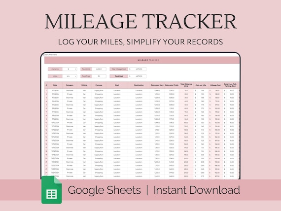 Mileage Expense Tracker, Mileage Log, Mileage Calculator, Mileage Tracker Spreadsheet, Mileage Tracking, Car Mileage Tracker Google Sheet