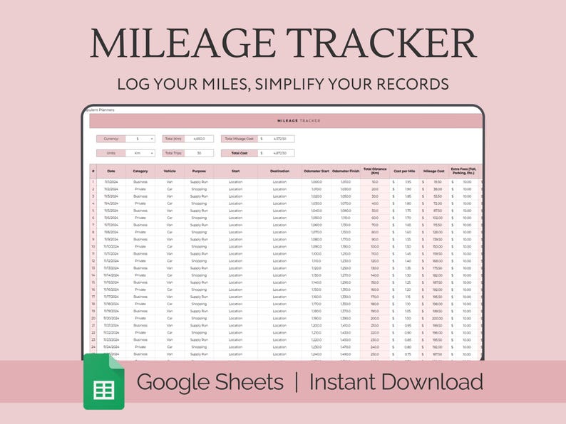 May include: A Google Sheets spreadsheet template for tracking mileage. The spreadsheet has columns for date, category, vehicle, purpose, start, destination, odometer start, odometer end, total distance, cost per mile, mileage cost, tolls/fees paid, and total cost. The spreadsheet is titled "Mileage Tracker" and the text "Log your miles, simplify your records" is below the title. The text "Google Sheets | Instant Download" is at the bottom of the spreadsheet.
