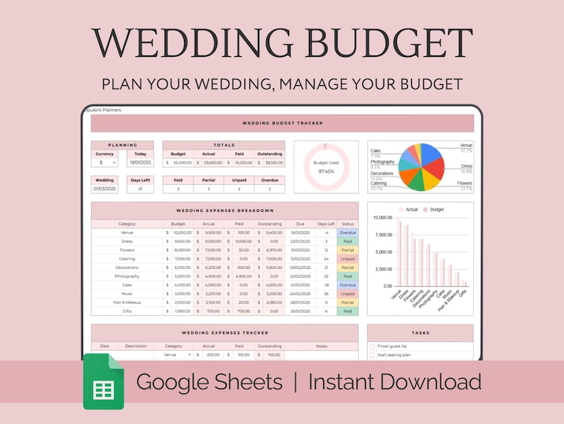 May include: A pink and white Google Sheet template for wedding budget planning. The sheet includes sections for planning, totals, wedding expenses breakdown, wedding expenses tracker, and tasks. The sheet also includes a pie chart and a bar graph.
