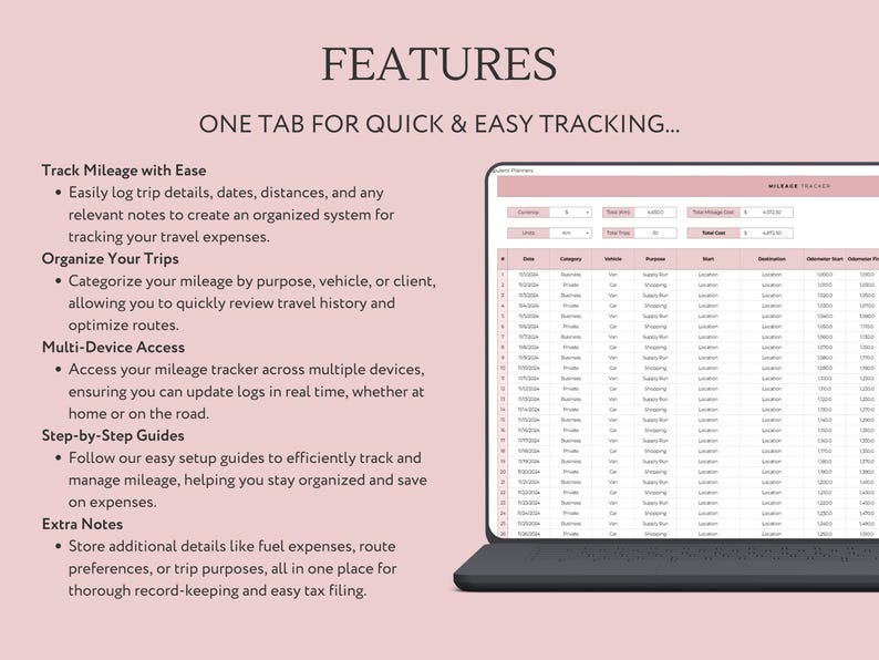 May include: A laptop computer screen displaying a spreadsheet with the title "Mileage Tracker". The spreadsheet has columns for date, category, vehicle, purpose, start, destination, odometer start, odometer finish, and total cost. The text "FEATURES" and "ONE TAB FOR QUICK & EASY TRACKING..." is displayed above the spreadsheet. The text below the spreadsheet describes the features of the mileage tracker, including "Track Mileage with Ease", "Organize Your Trips", "Multi-Device Access", "Step-by-Step Guides", and "Extra Notes".
